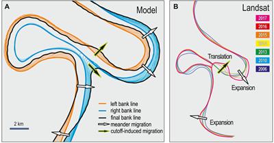 High-resolution modeling of meander neck cutoffs: laboratory and field scales